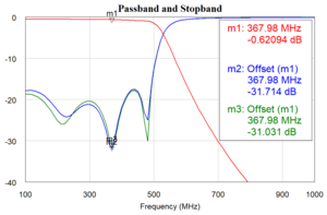 data_display_marker_colors